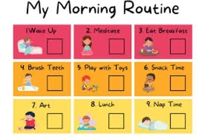 routine