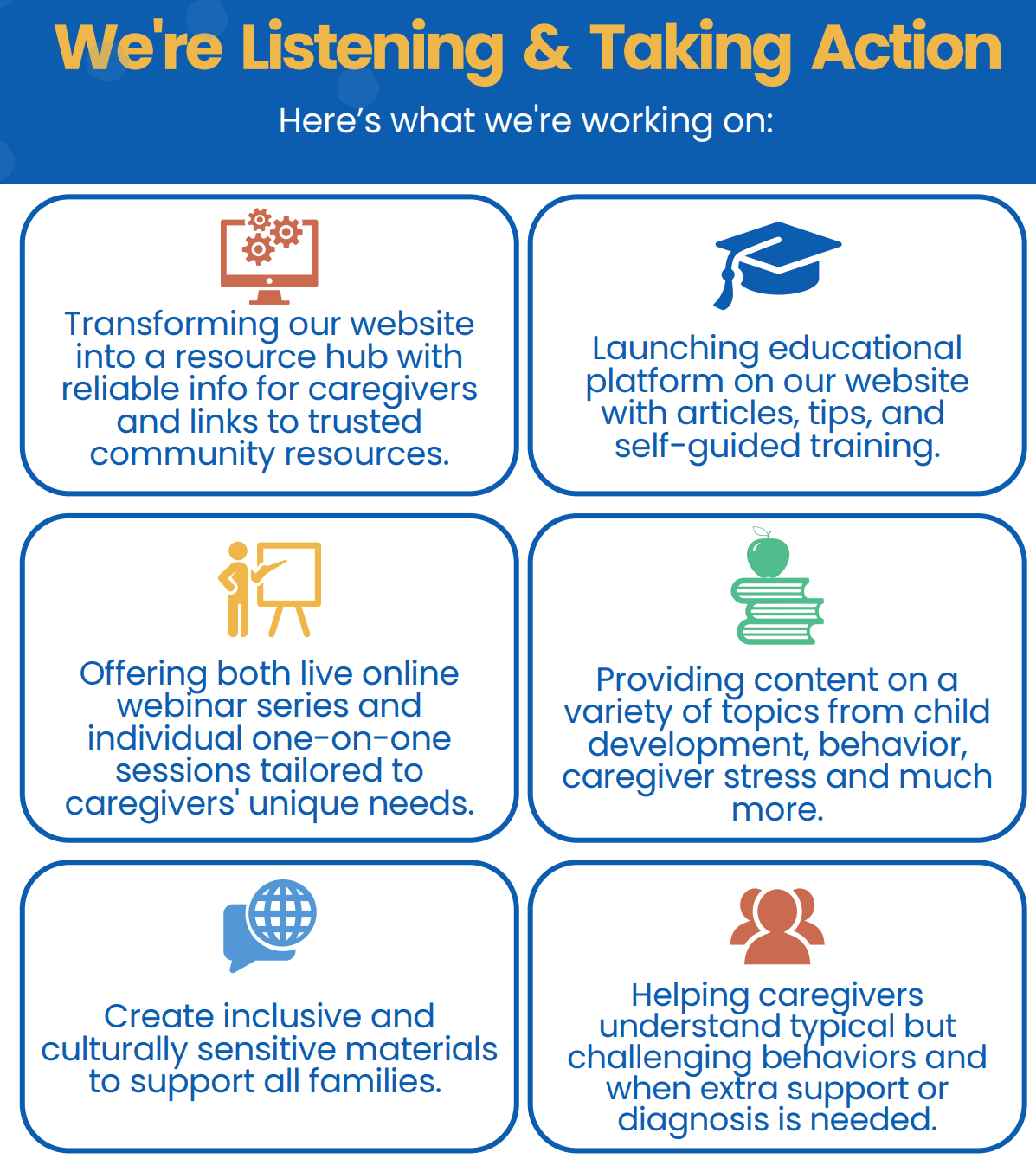 Survey Results-back-1